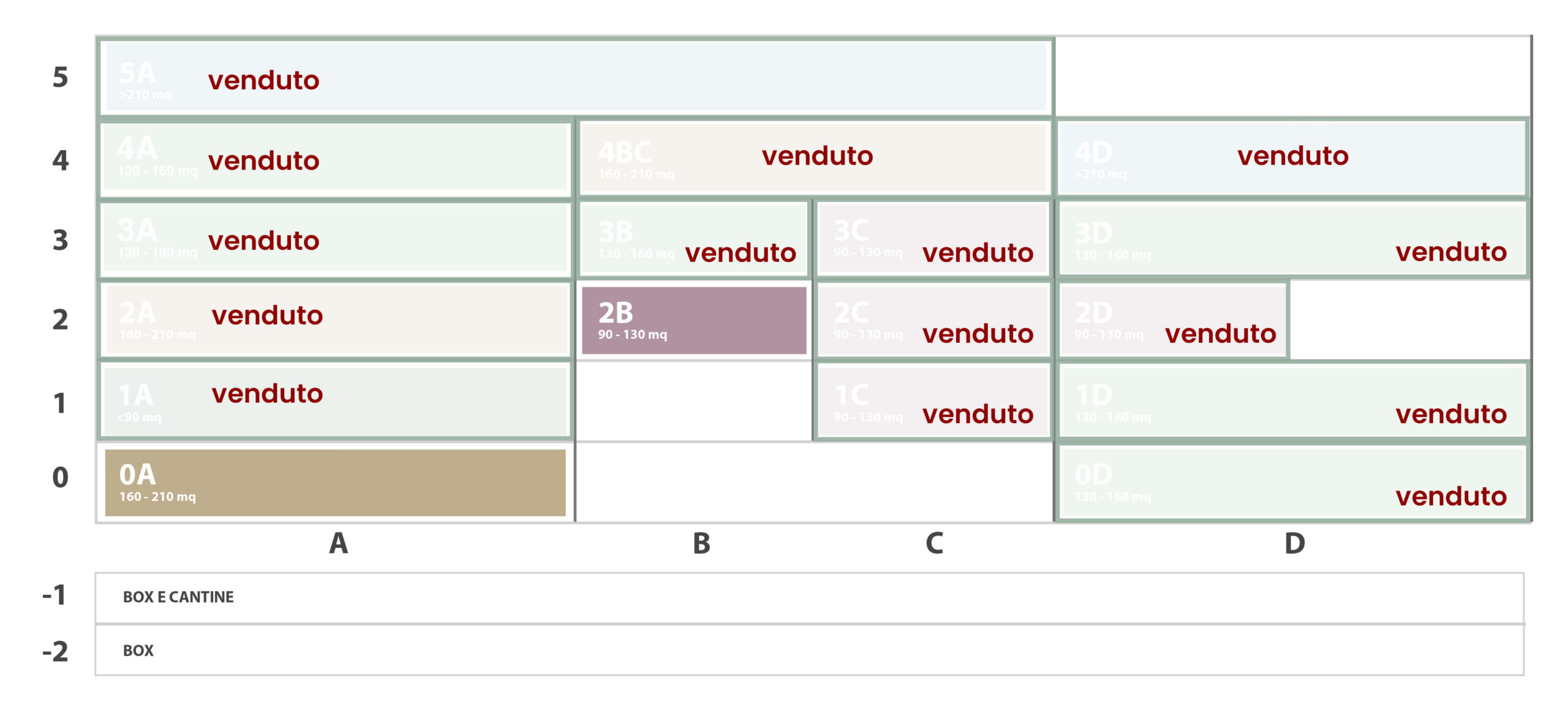 Piantina appartamenti